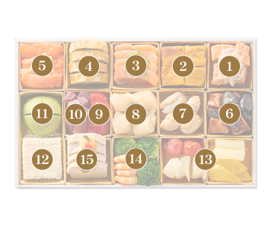 画像：お品書き番号