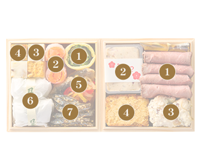 画像：お品書き番号