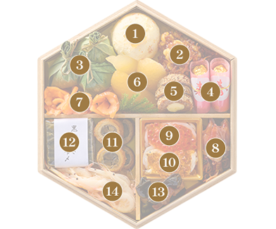 画像：お品書き番号