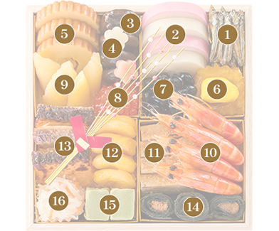 画像：お品書き番号