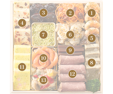 画像：お品書き番号