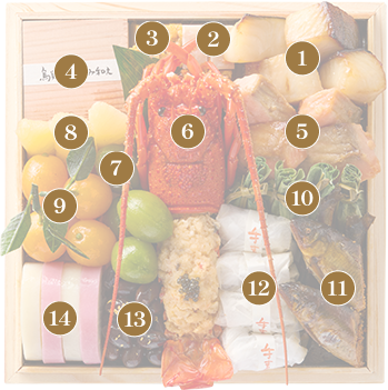 画像：お品書き番号