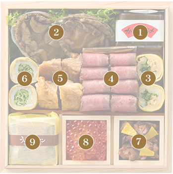 画像：お品書き番号